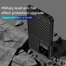 Stride Armour - Rugged Shockproof Back Cover for Poco F4 5G - 6.67 Inches