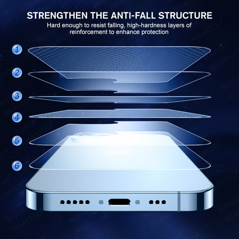nPlusOne - 9H Back Tempered Glass  for iPhone 13 - 6.1 Inches