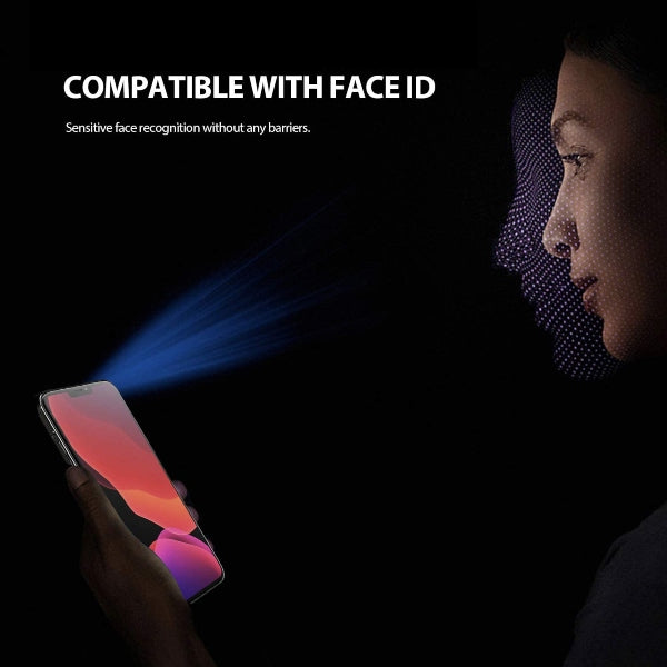 iphone 12 pro max screen guard
