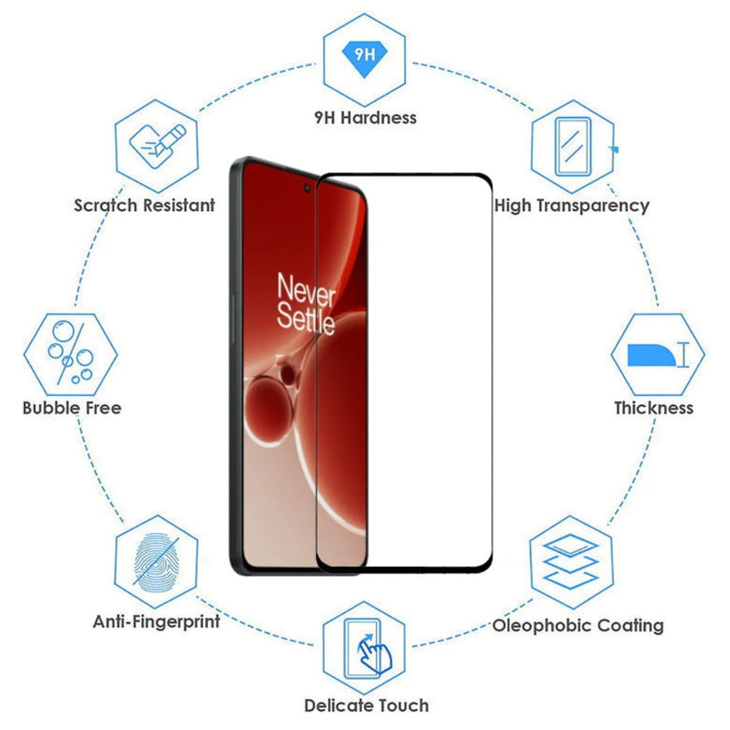 OnePlus Nord 3 5G Screen Guard