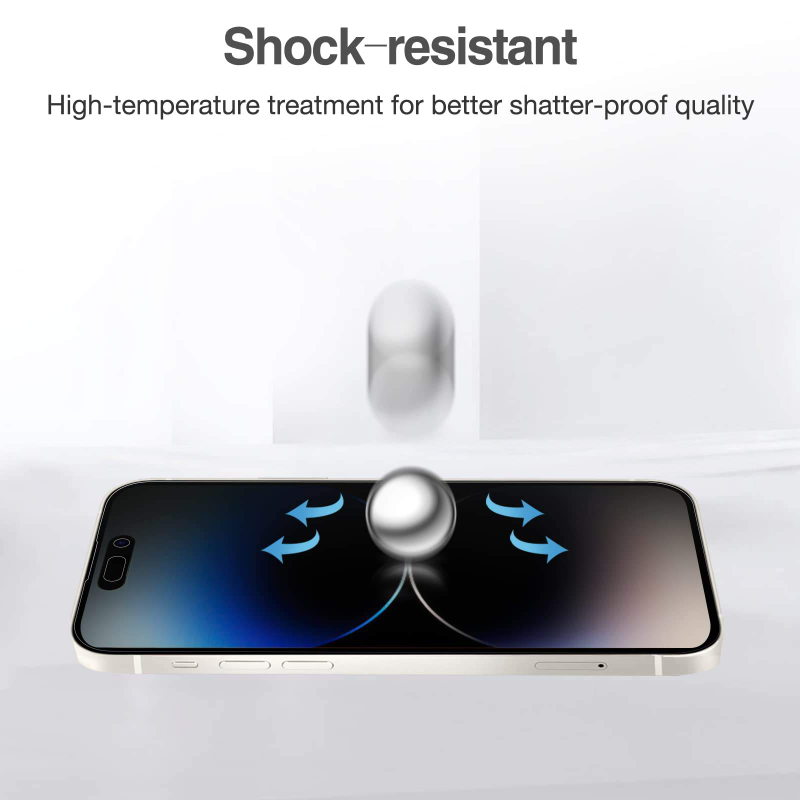 nPlusOne - Privacy Tempered Glass for iPhone 15 Pro Max - 6.7 Inches