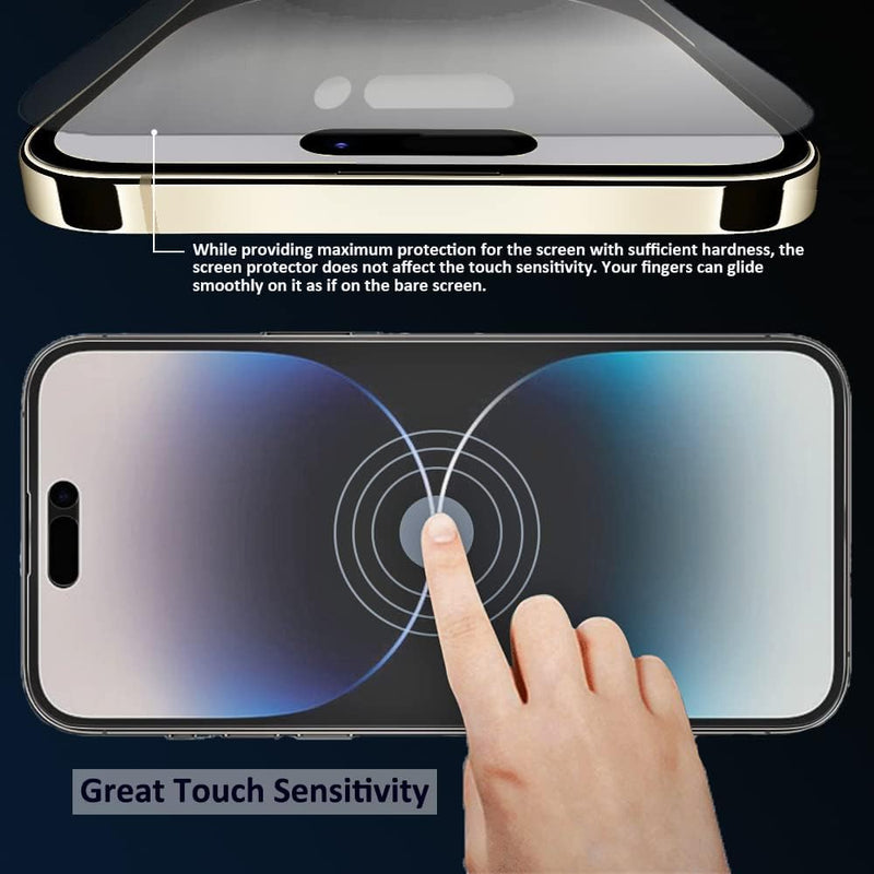 iPhone 15 Plus Pro Max