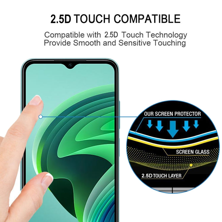 Redmi A2 Plus