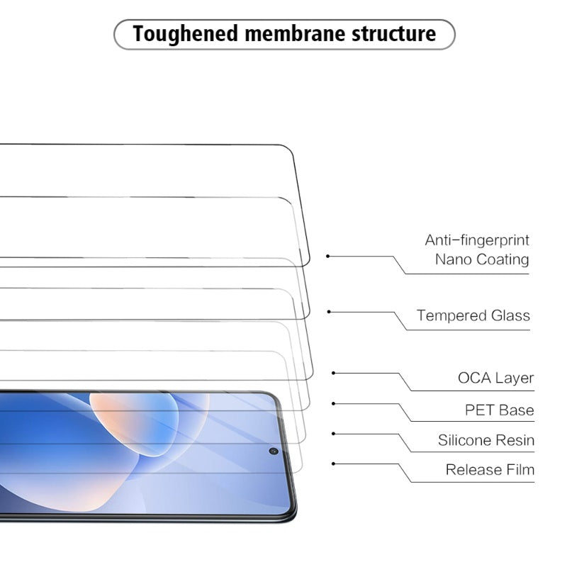 Vivo Tempered Glass