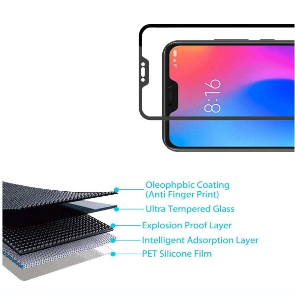 Screen Guard
