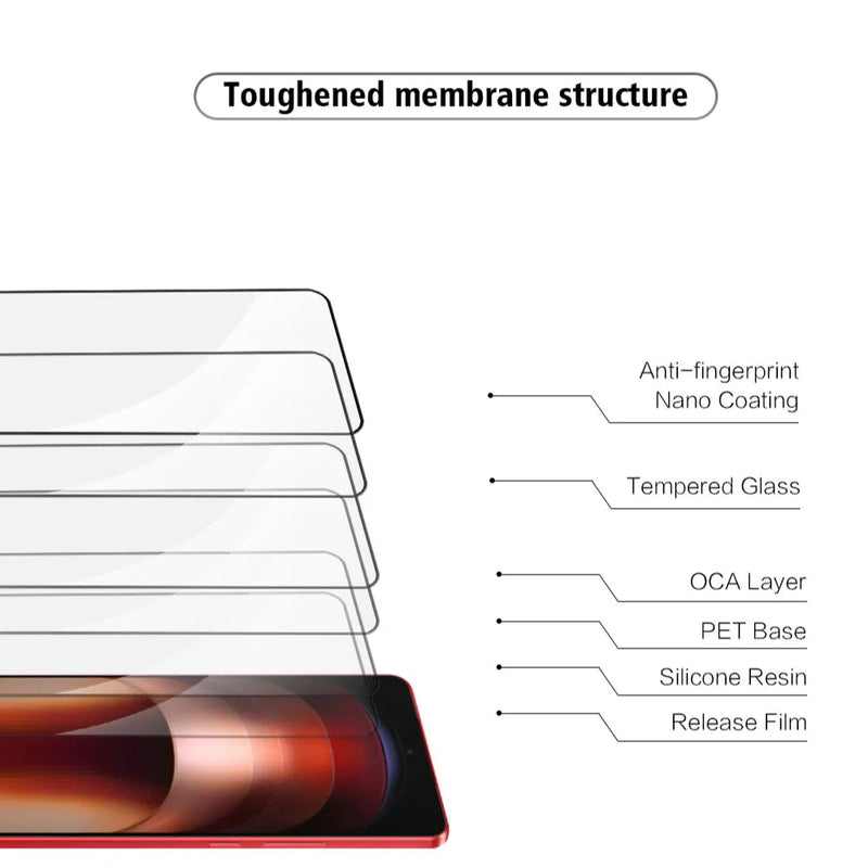 nPlusOne - 9H Tempered Glass for IQOO Neo9 Pro 5G - 6.78 Inches