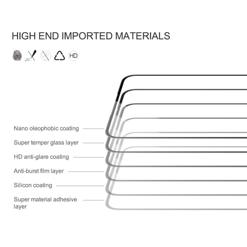 nPlusOne - 9H Tempered Glass for Realme P1 5G - 6.67 Inches