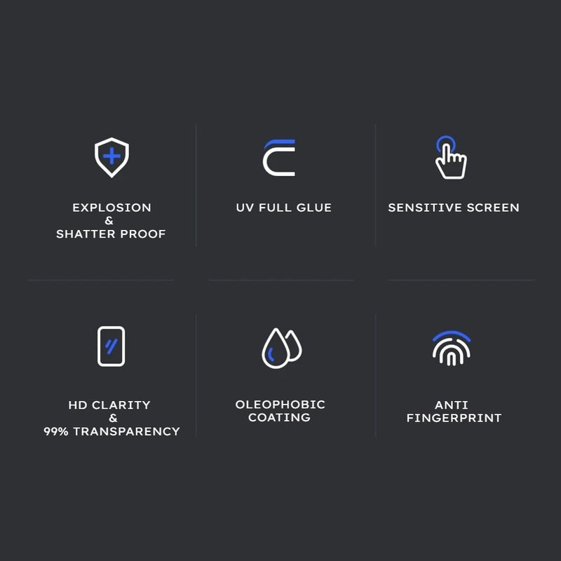 Honor X9b 5G Screen Guard