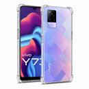 nPlusOne clear TPU back cover fitted on Vivo Y73 4G