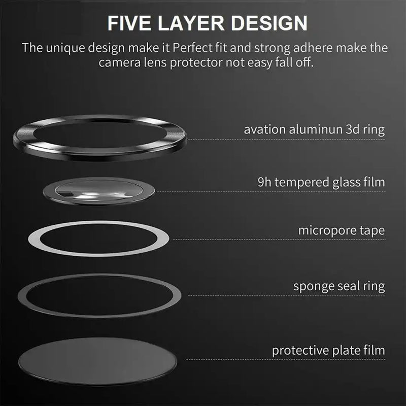 nPlusOne - Camera Ring Proector for iPhone 16 Plus - 6.7 Inches