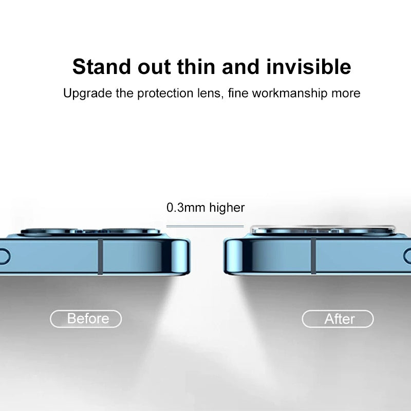 CULT OF PERSONALITY - 9H Camera Lens Protector for iPhone 15 - Clear